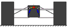 Formel 1, Aufhängung, Grafik