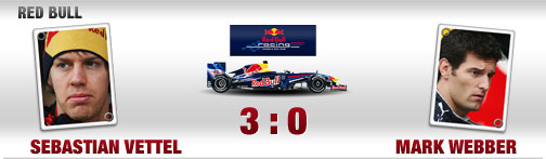 RedBull-bild