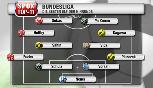 Die beiden Besten im Zentrum: Sahin stand 7 Mal, Vidal 6 Mal in der Top-11 des Spieltags