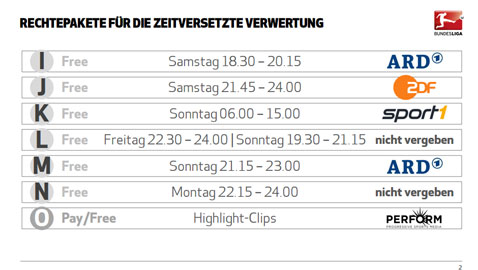 dfl-rechte-live-3-med