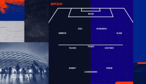 Als LZM im 4-3-3: Das aktuelle System von Kovac. Die Bayern würden weiterhin mit nur einem Sechser (zum Beispiel Thiago) agieren, während Coutinho einen der beiden Halbräume, vorzugsweise den linken, besetzt.