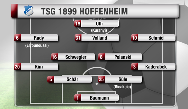 Kevin Volland rückt im 4-2-3-1-System wohl von der Außenbahn ins Zentrum. In der Innenverteidigung dürfte Niklas Süle nach überstandener Verletzung gesetzt sein, Ermin Bicakcic ist jedoch eine starke Alternative.