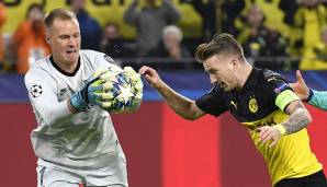 PARIERTE TORSCHÜSSE - Marc-Andre ter Stegen: 72,67 Prozent