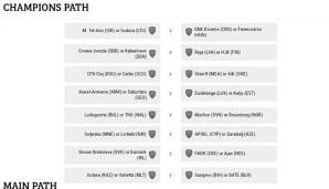 Die Playoff-Begegnungen der Europa League beim Champions Weg.