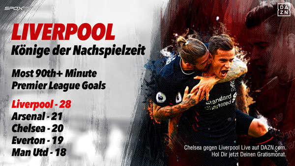 Der FC Liverpool trifft häufig in der Nachspielzeit