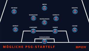 Sollte der kolportierte Messi-Wechsel vonstatten gehen und Mbappe PSG nicht verlassen, würde so wohl die erste Elf aussehen. Diese kann sowohl als 3-4-3 als auch als 4-3-3 agieren. Ein absolutes Brett.