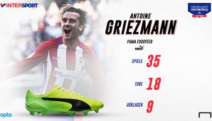 Die Statistiken von Antoine Griezmann