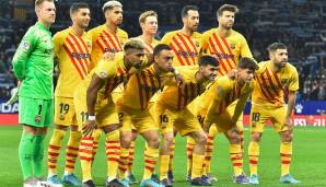 FC Barcelona, Kadercheck, Primera Division