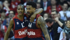 FC Bayern Basketball gewann 80:66 gegen Budcnost Podgorica