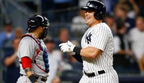 Luke Voit ist der zwölfte Spieler, der in diesem Jahr mindesten 10 Homeruns für die Yankees geschlagen hat.