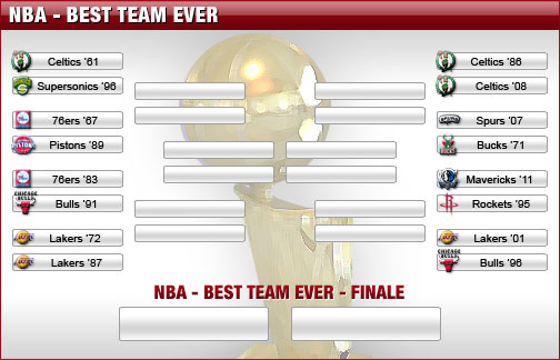 nba-team-contest-runde-eins-med