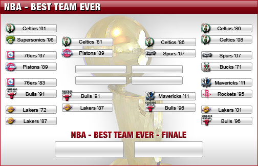 nba-team-contest-viertelfinale-med