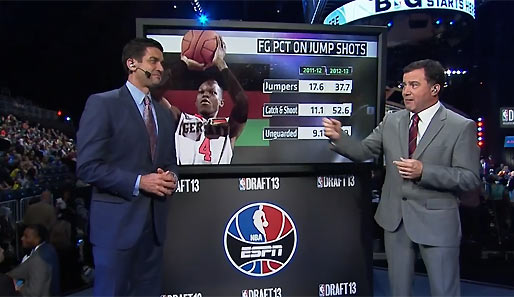 Draft-Broadcaster "ESPN" widmete Dennis Schröder in der Live-Coverage eine lange Analyse