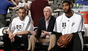 Die San Antonio Spurs sind nach dieser Free Agency für die nächsten Jahre bestens aufgestellt