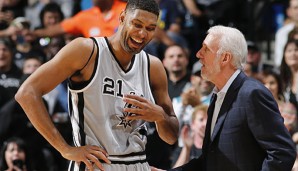 popovich-duncan-600