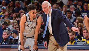 Derrick White (Guard), San Antonio Spurs - Stats 2018/19: 9,9 Punkte, 5,0 Assists bei 47,6 Prozent FG (65 Spiele).