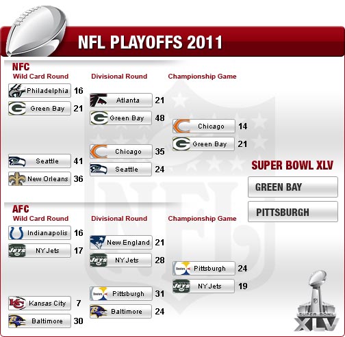 playoff-schedule-med