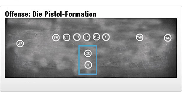 offense-formation-2-med