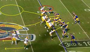 NFL, Third and Long, Week 8, Recap, Analyse, Green Bay Packers, Los Angeles Rams