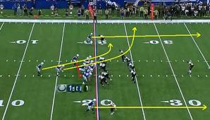 Week 10, Third and Long, Analyse, Gamepass