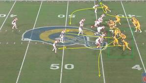 rams-analyse-6-600