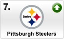 steelers-med