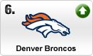 broncos-med-Kopie