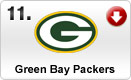 packers-med