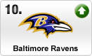 ravens-med