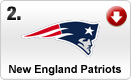 patriots-med