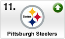 steelers-med