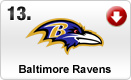 ravens-med