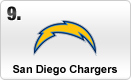 chargers-med