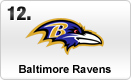 ravens-med