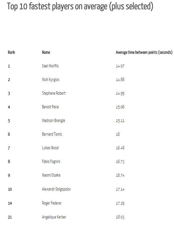 top-liste-schnell-med-2